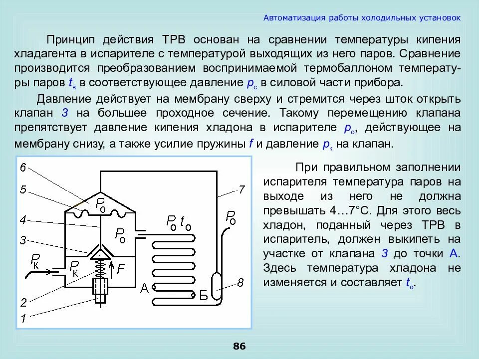 Принцип работы холодильной установки схема Что такое принцип действия