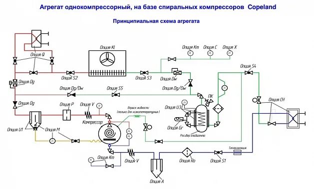 Принцип работы холодильной установки схема Холодильный агрегат низкотемпературный 2,01 кВт однокомпрессорный (спиральный) H