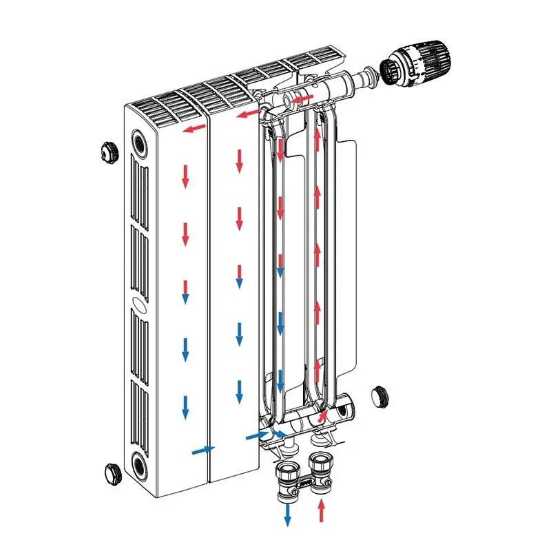Принцип работы нижнего подключения радиатора Биметаллический радиатор Rifar Supremo Ventil 800, 8 секций, с нижним правым под