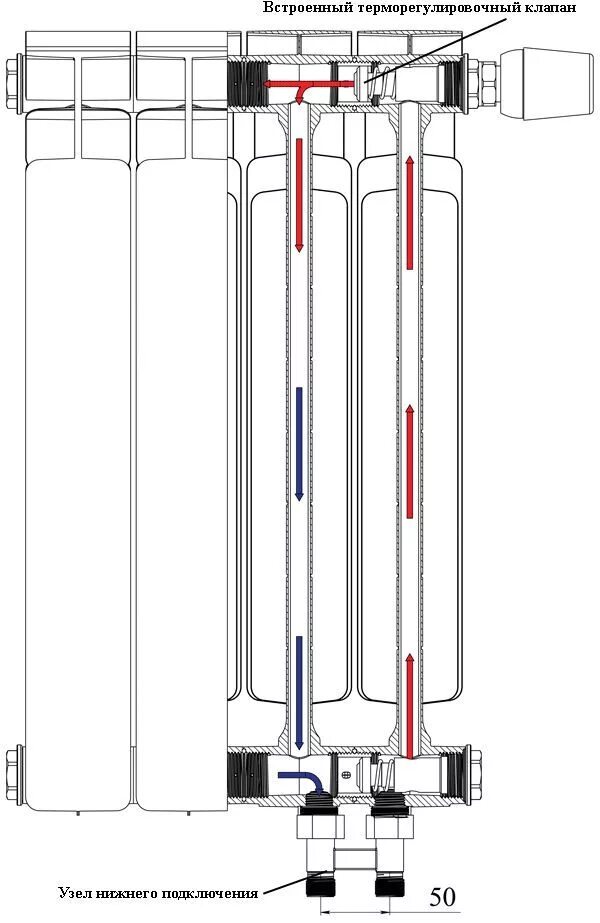 Принцип работы нижнего подключения радиатора Радиатор биметаллический Base Ventil 500 с нижним подключением