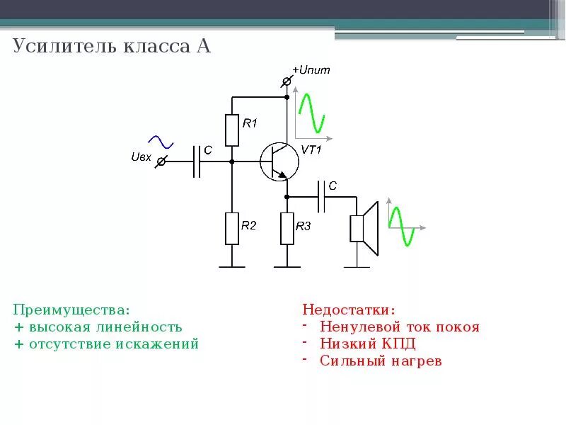 Принципа схема усилителей Ответы Mail.ru: Помогите с транзисторным усилителем, пожалуйста.