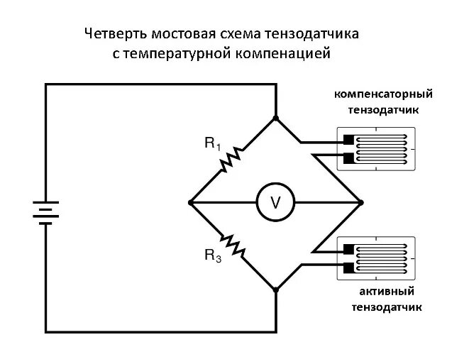 Принципиальная электрическая мостовая схема Файл:Четверть мостовая схема тензодатчика с температурной компенсацией 5 0912202