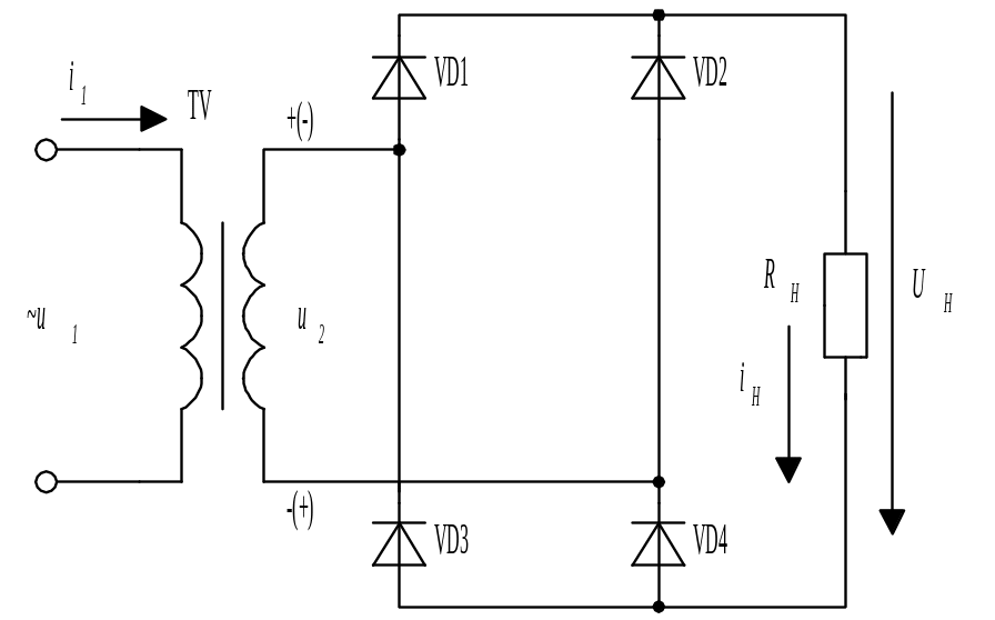 Принципиальная электрическая мостовая схема 1.1.2 Однофазные выпрямители с активной нагрузкой