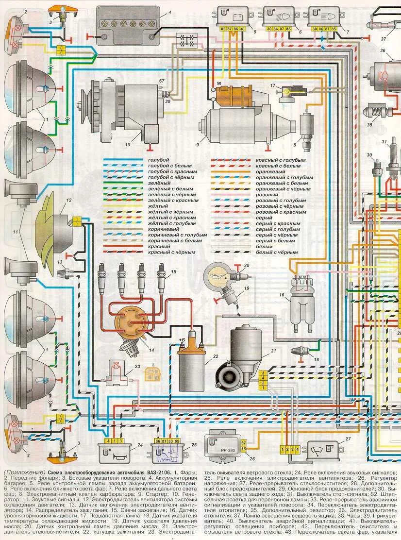 Принципиальная электрическая схема 2106 Электрическая схема автомобиля ВАЗ-2106