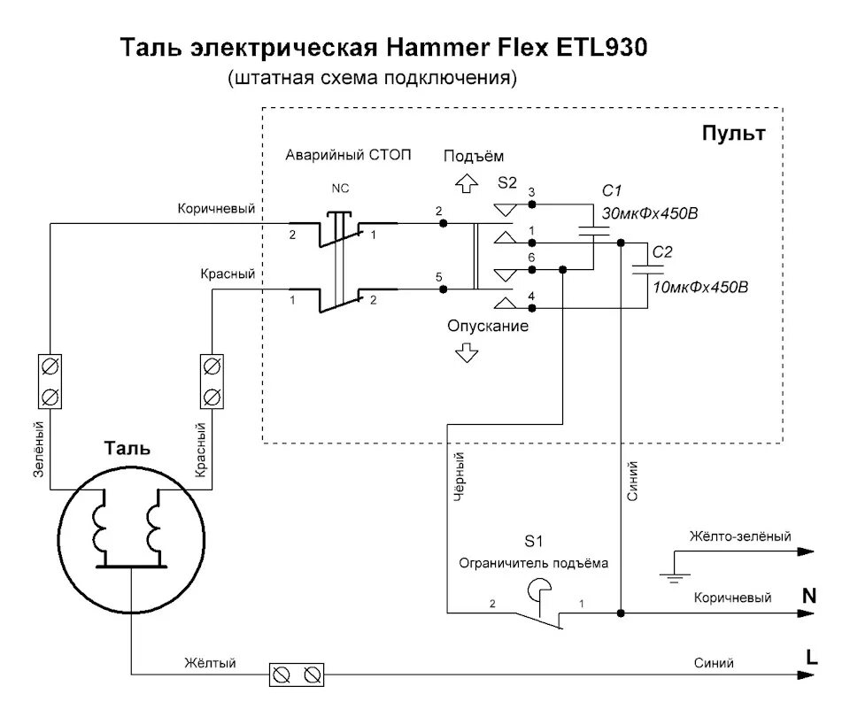 Принципиальная электрическая схема 220в Таль Hammer Flex ETL930 - схема электрическая - Skoda Octavia A4 Mk1, 1,4 л, 200