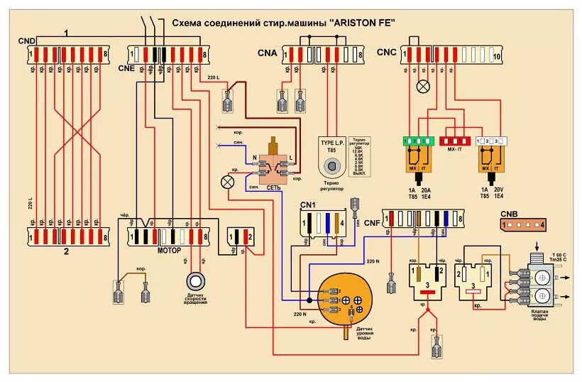 Принципиальная электрическая схема аристон ARISTON FE.Общая схема соединений. - Стиральные машины. - ВСЯКОЕ ,РАЗНОЕ - Andre