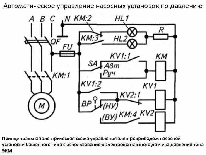 Принципиальная электрическая схема ау электроприводом вентиляционной установки Схема автоматического управления вентиляционной установкой