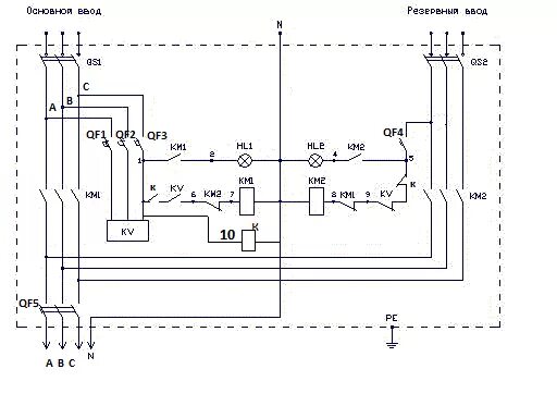 Принципиальная электрическая схема авр ЩАП-63 160 А IP31, Щиты автоматического переключения ЩАП, не дорого, заказ, ката