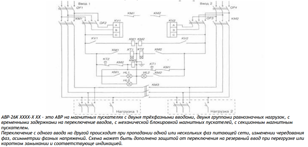 Принципиальная электрическая схема авр Магнитный пускатель авр