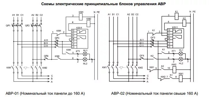 Принципиальная электрическая схема авр Комплектные распределительные устройства КПТ УВР - купить по выгодным ценам в Мо