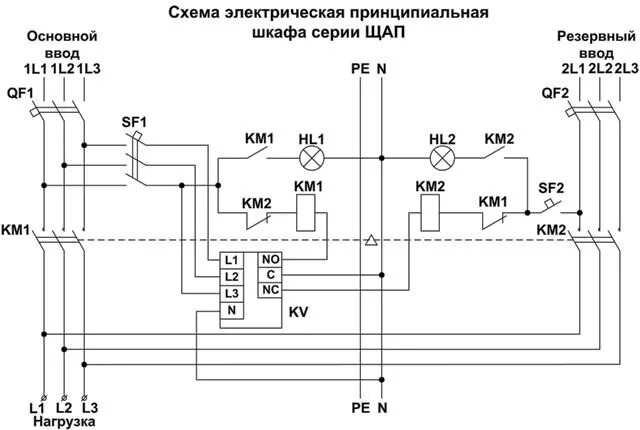 Принципиальная электрическая схема авр ЩАП - щиты аварийного питания от НПК Энергия