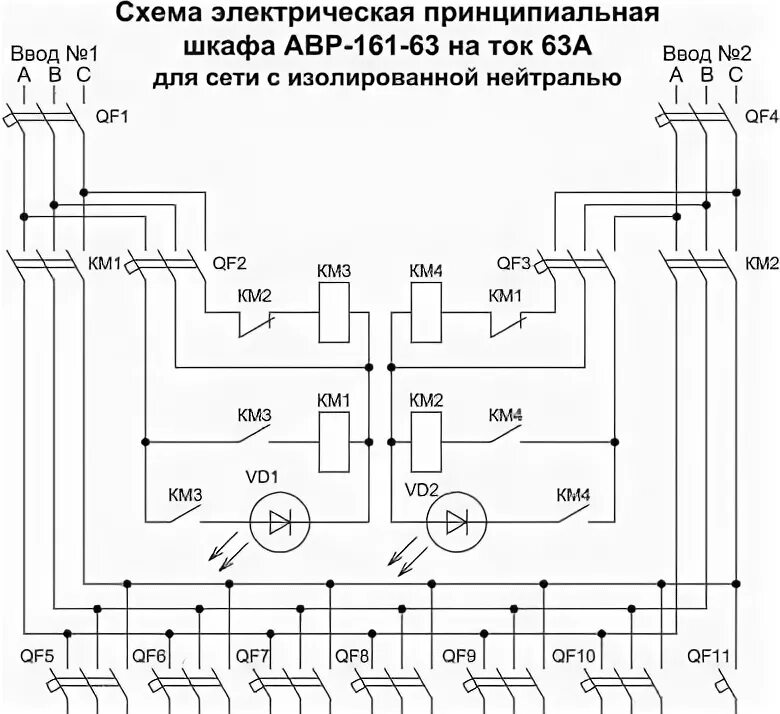 Принципиальная электрическая схема авр АВР-100 -шкафы и ящики автоматического ввода резерва - НПК Энергия