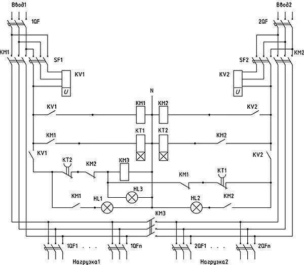 Принципиальная электрическая схема авр Схема автоматического ввода резерва: устройство АВР переключателя