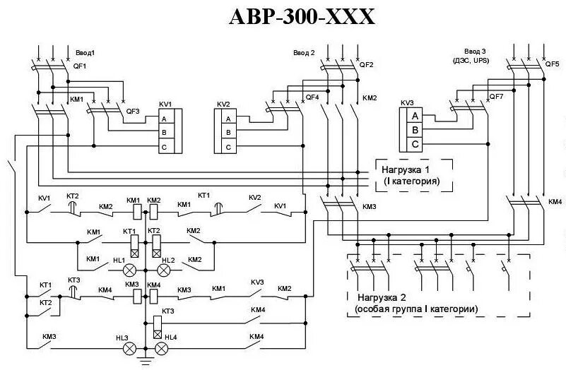 Принципиальная электрическая схема авр АВР300 - серия шкафов аварийного введения резерва на 2 ввода