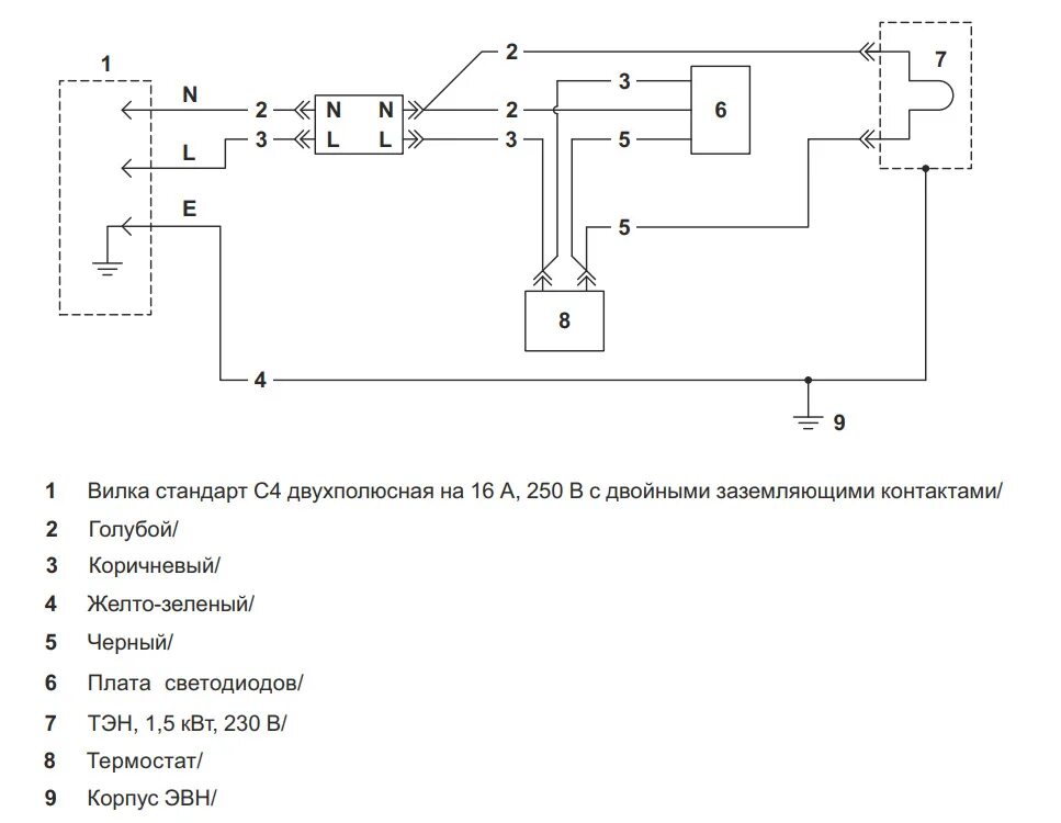 Принципиальная электрическая схема бойлера Интернет-магазин водонагревателей и климатической техники № 1 состав