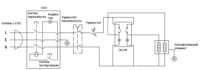 Принципиальная электрическая схема бойлера Как работает узо на водонагревателе HeatProf.ru