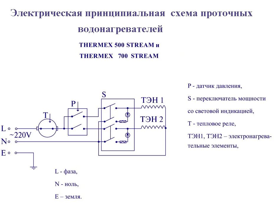 Принципиальная электрическая схема бойлера Электросхема водонагревателя фото - DelaDom.ru