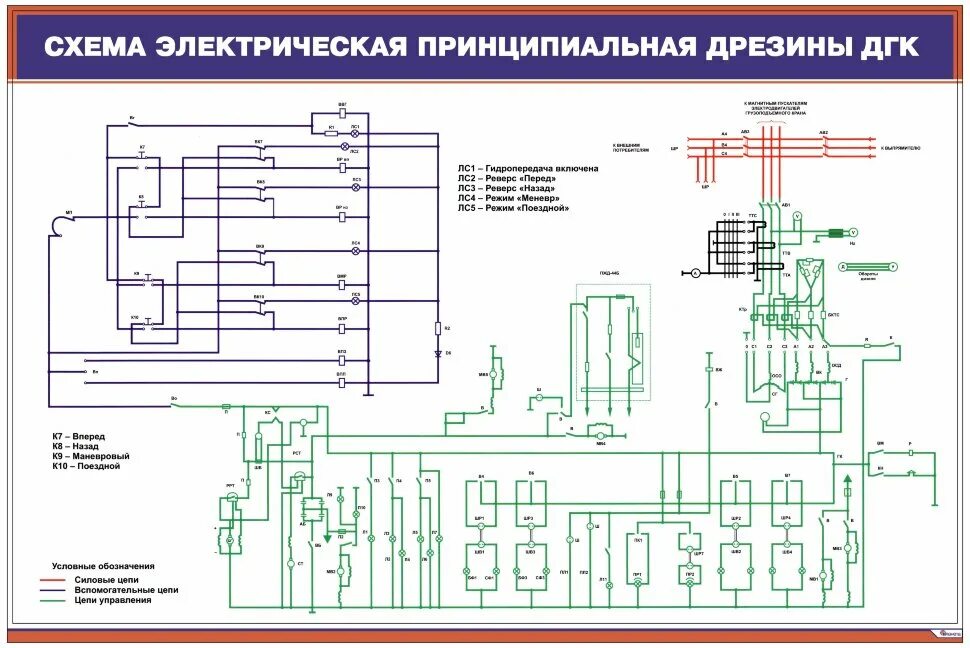 Принципиальная электрическая схема бп Плакат: Схема электрическая принципиальная дрезины ДГК купить по выгодной цене в