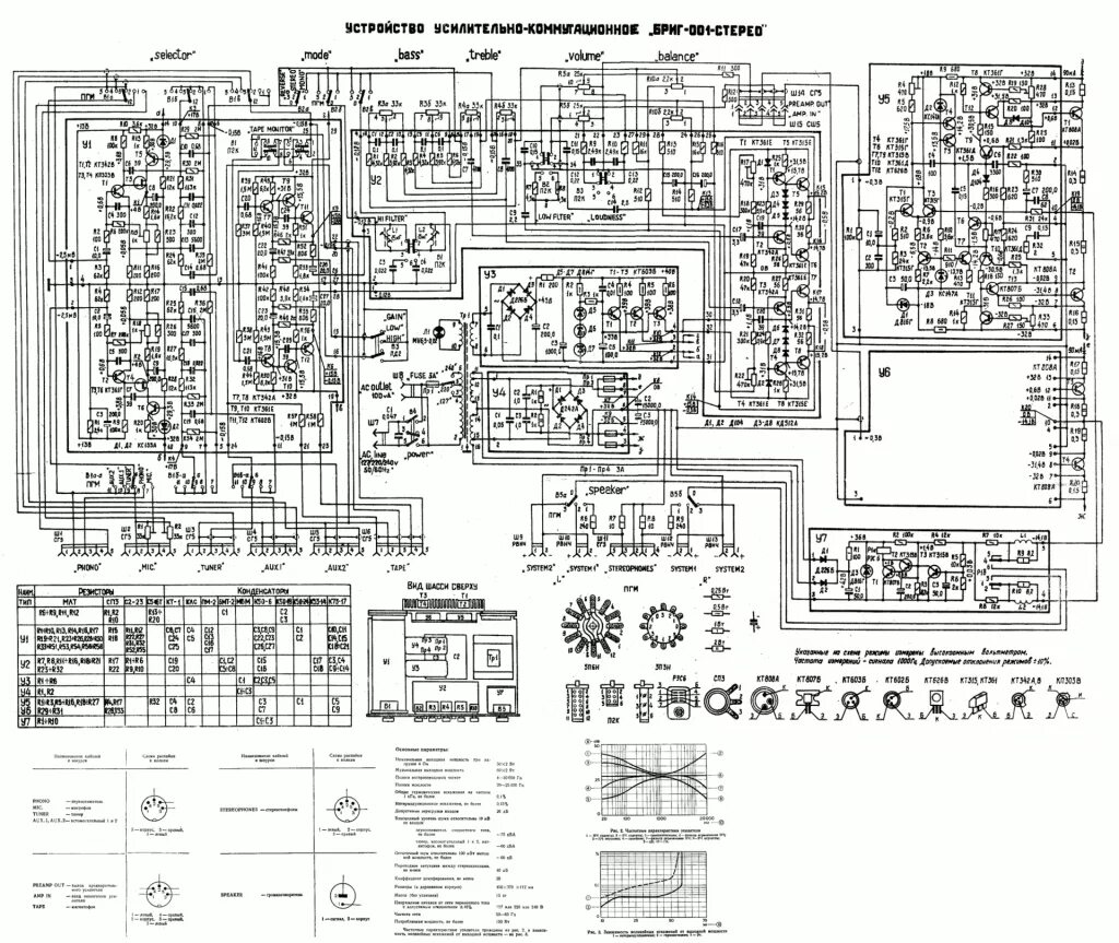 Принципиальная электрическая схема бриг 001 Советский HI-FI и его создатели: путешествие "Брига" "капитана" Лихницкого - Обз