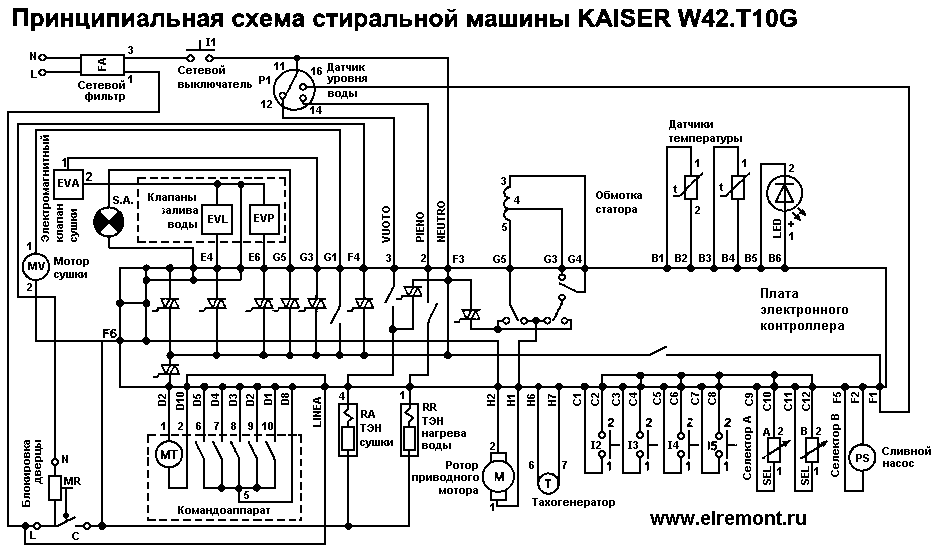 Принципиальная электрическая схема buderus st 7.2 k Схемы стиральных машины "Kaiser"