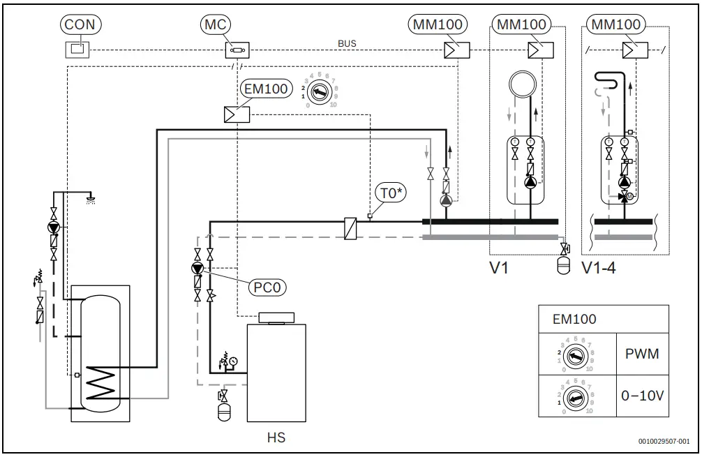 Принципиальная электрическая схема buderus st 7.2 k Instrukcja obsługi modułu przełączającego Buderus EM100