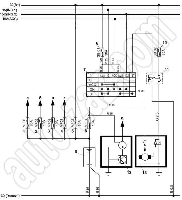 Принципиальная электрическая схема чери а13 Электросхемы ZAZ Forza (ЗАЗ Форза)
