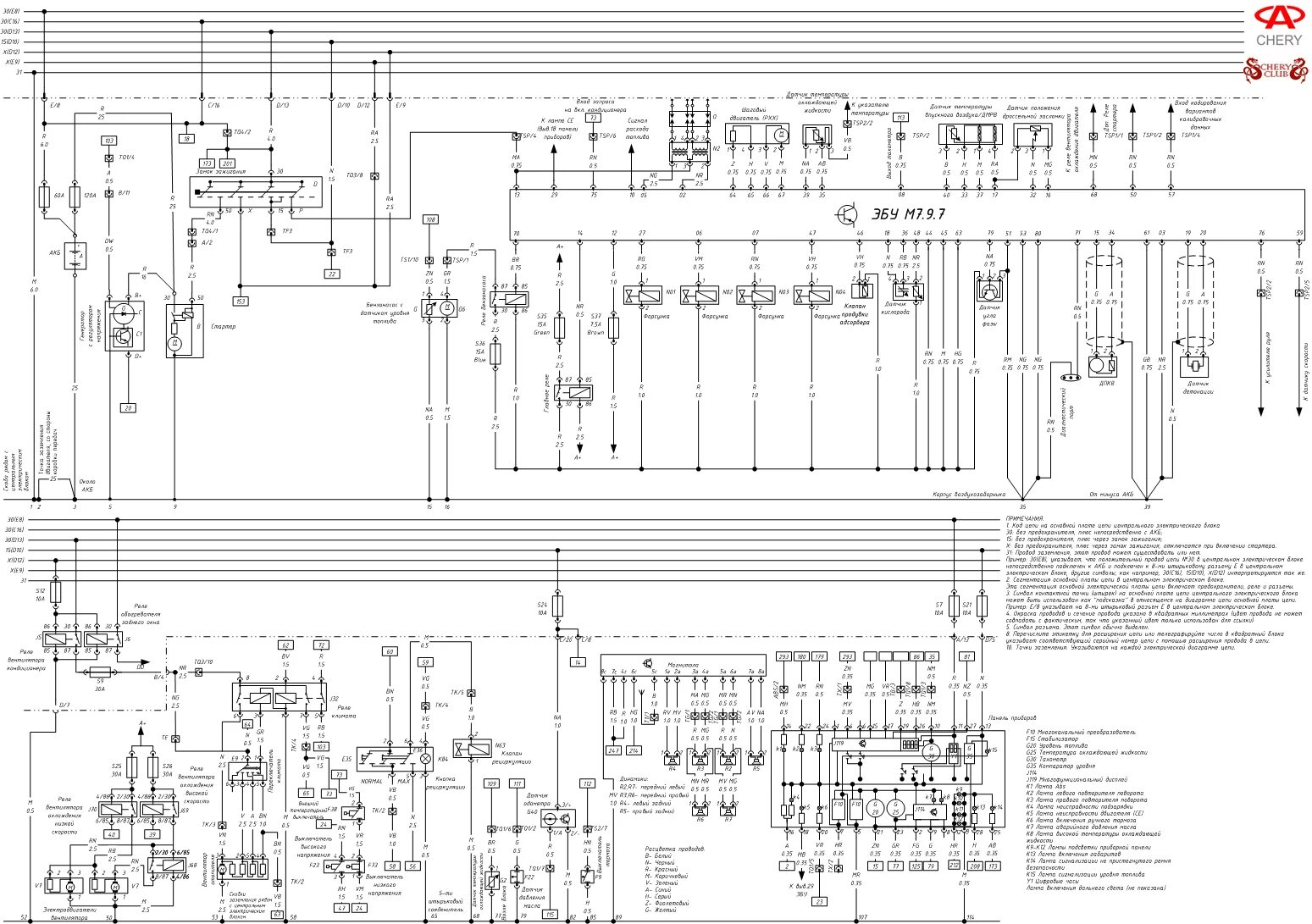 Принципиальная электрическая схема чери а13 Форум сайта "Автоэлектрик для всех" - Chery Amulet