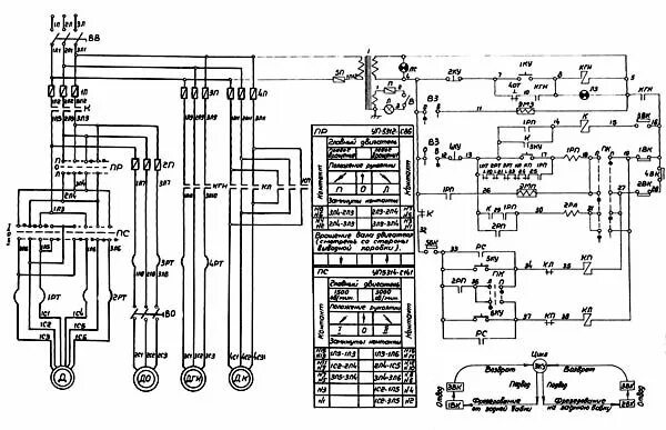 Принципиальная электрическая схема четырехстороннего строгального станка виннер Круглошлифовальный станок с ЧПУ - устройство и основные модели