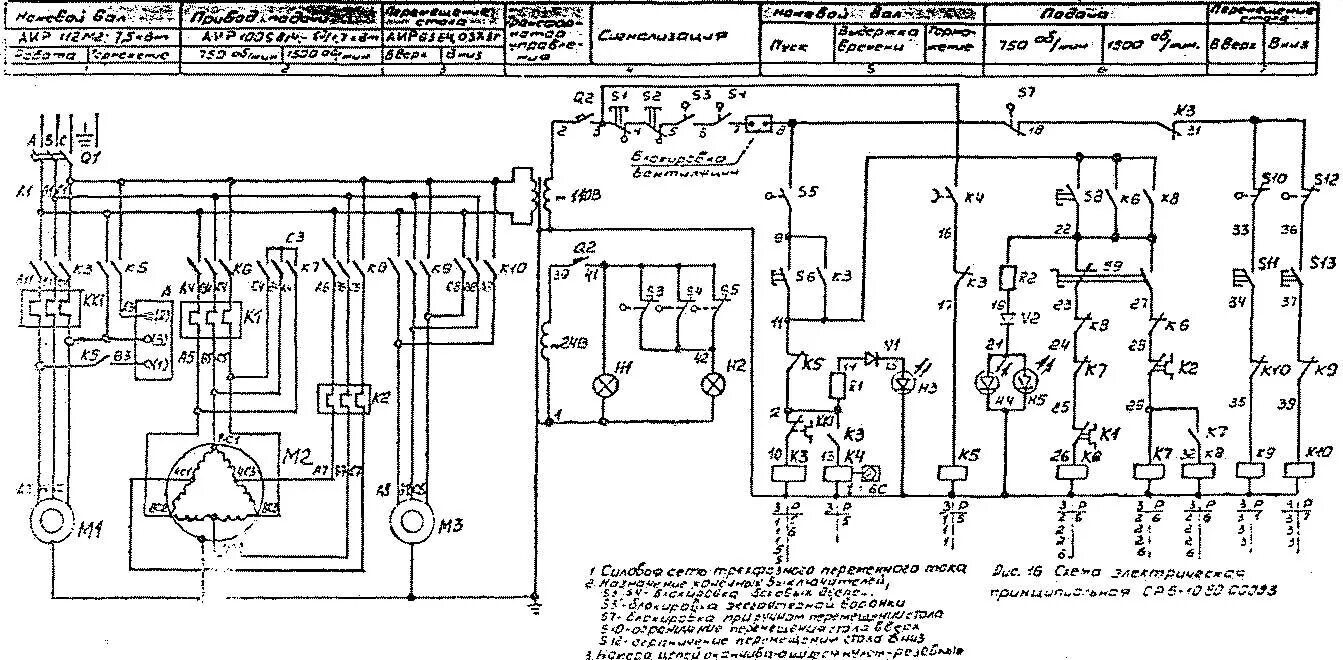 Принципиальная электрическая схема четырехстороннего строгального станка виннер СР 6-6 Станок рейсмусовый (рейсмус). Паспорт, схемы, описание, характеристики