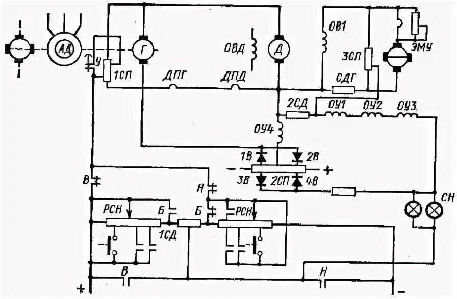 Принципиальная электрическая схема четырехстороннего строгального станка виннер Электрооборудование строгальных станков