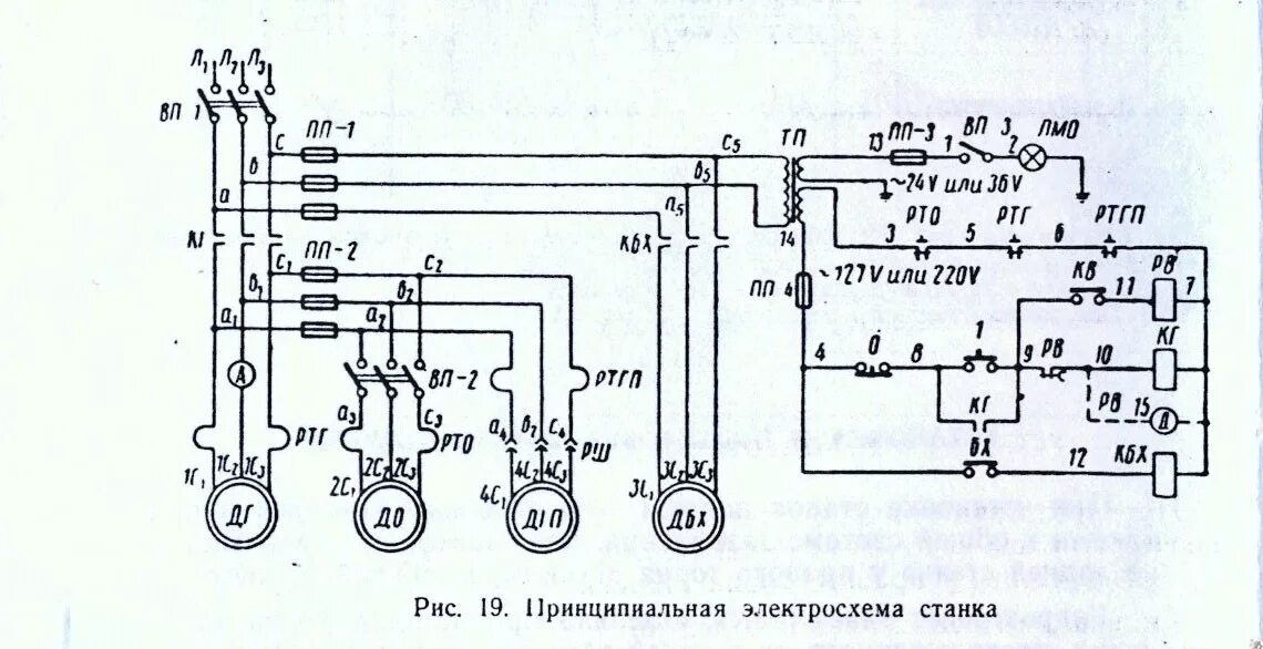 Принципиальная электрическая схема четырехстороннего строгального станка виннер Принципиальная электросхема 1К62 токарно-винторезного станка / Stanok-online.ru 