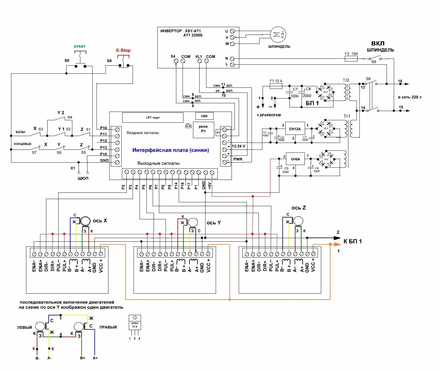 Принципиальная электрическая схема чпу Схема ЧПУ станка - Применяется интерфейсная плата ЧПУ Shema, Diagram