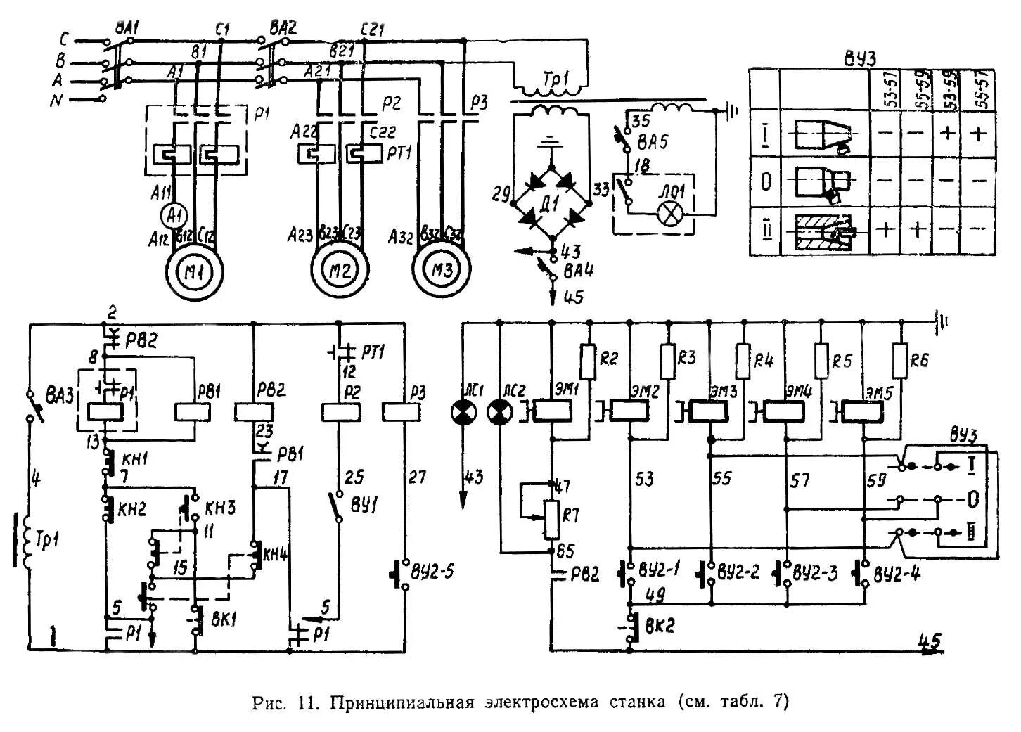 Принципиальная электрическая схема дэн 45 1М63 Схема и Электрооборудование станка