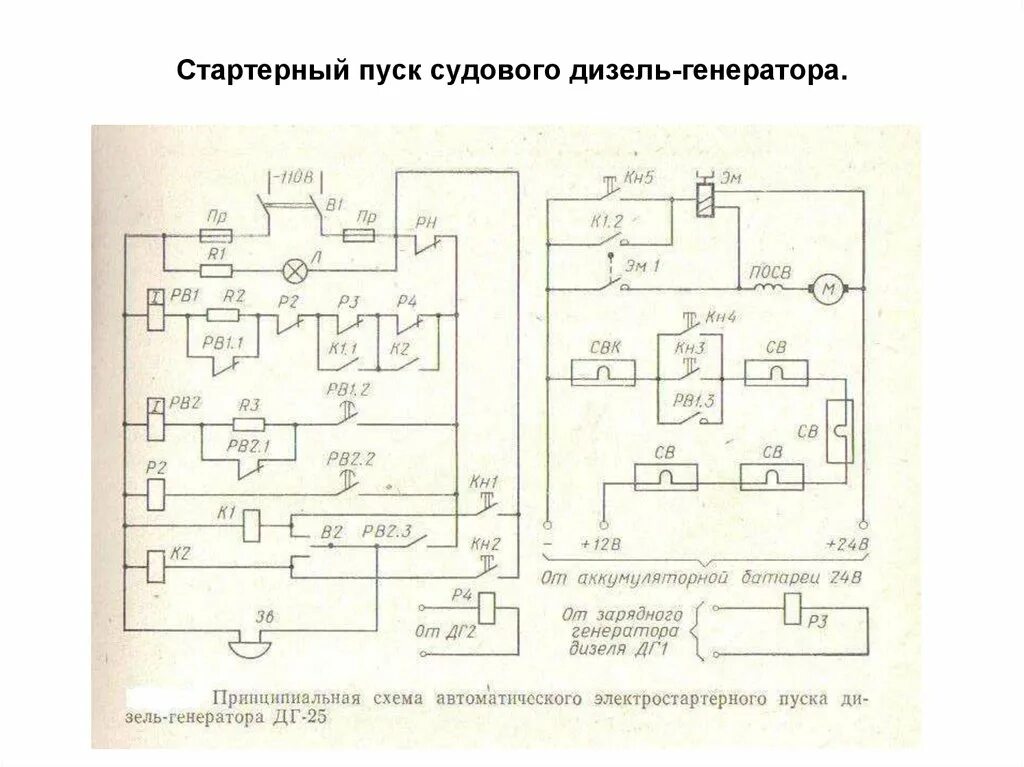 Принципиальная электрическая схема дизеля Электрощит питания судов с берега. Стартерный пуск судового дизель-генератора. (