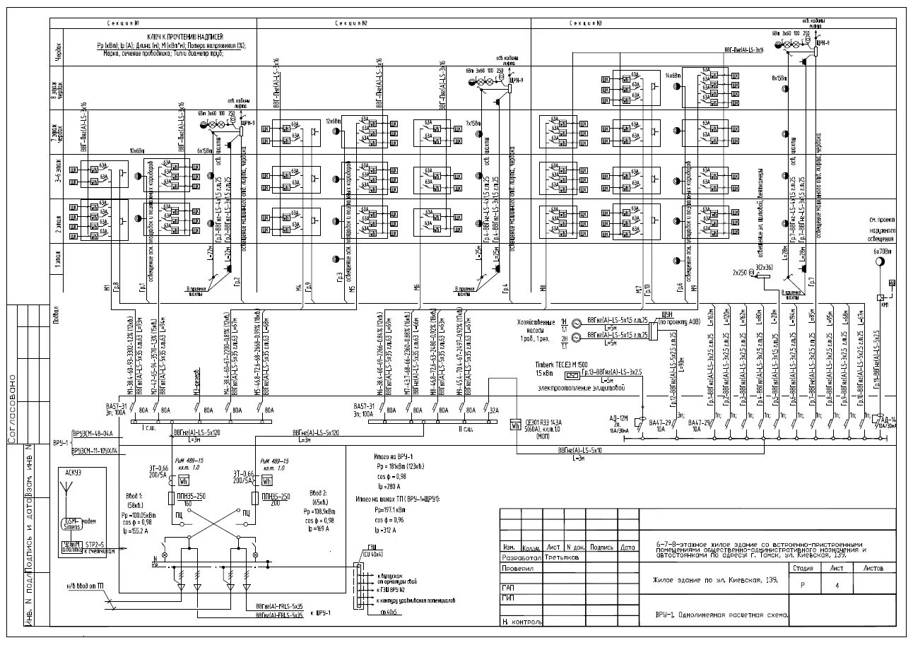 Принципиальная электрическая схема дома Электроснабжение 9-ти этажного жилого дома - Фрилансер Артем Третьяков artemtret