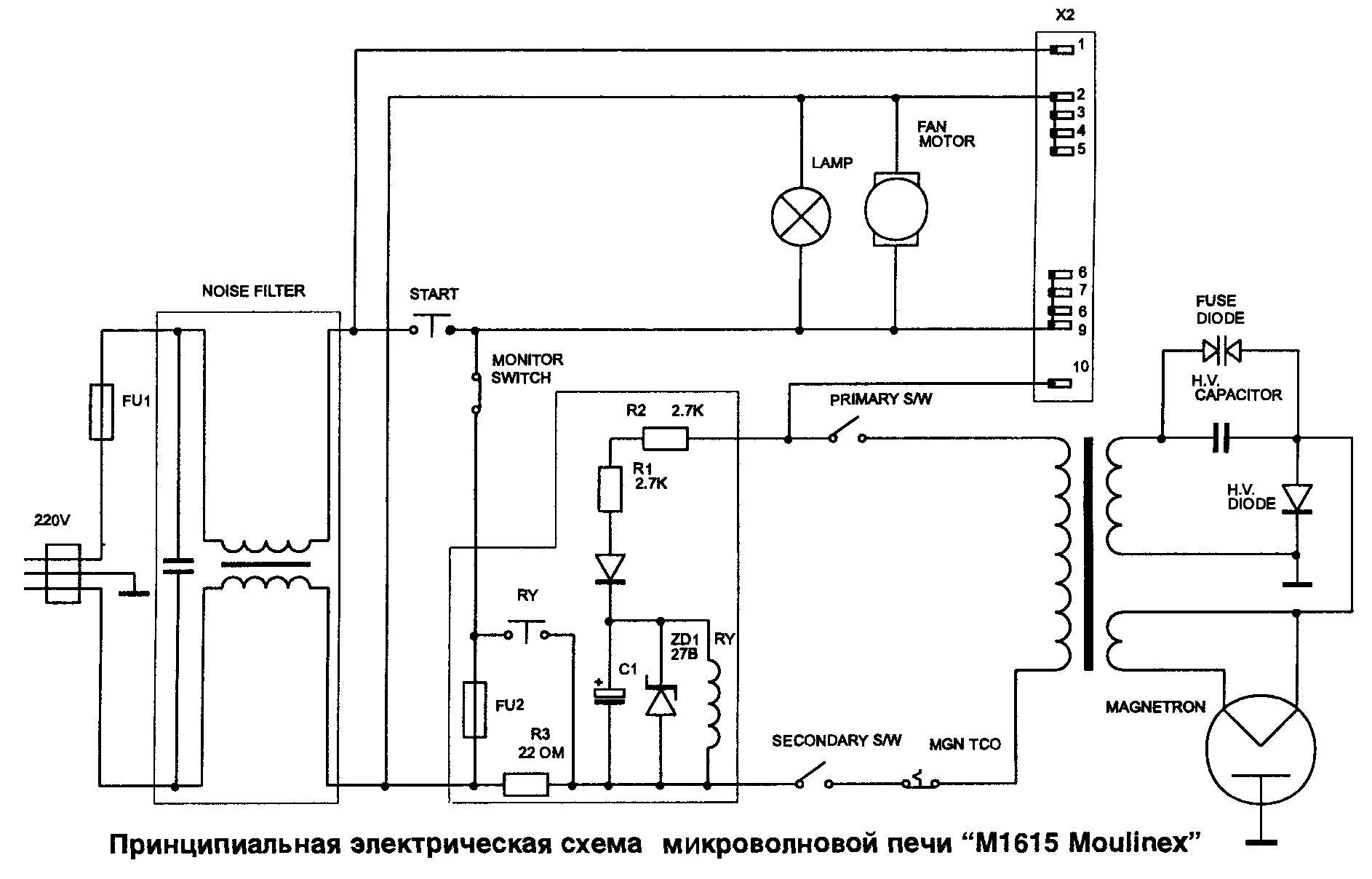 Принципиальная электрическая схема домашней овощесушилки river Микроволновая печь " M1615 Moulinex"