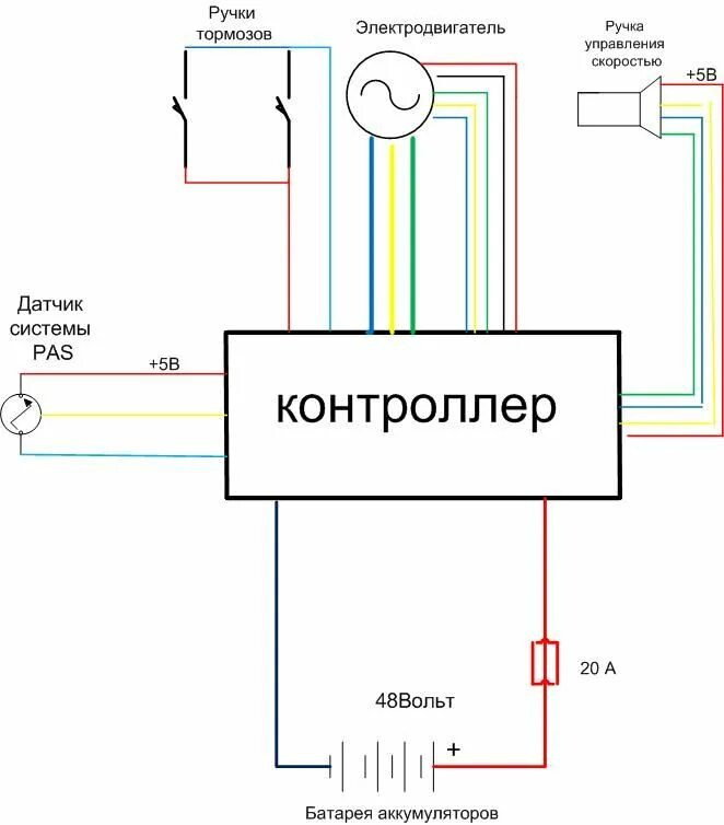 Электро схемы велосипедов