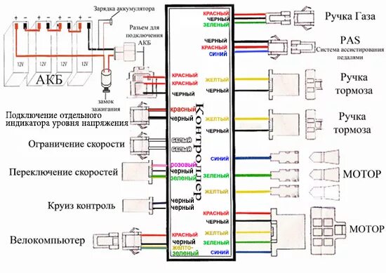 Принципиальная электрическая схема эл вело контроллера Подключение контроллера управления к электровелосипеду.