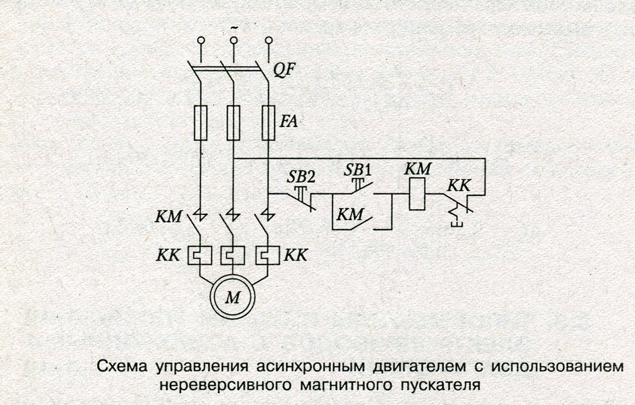 Принципиальная электрическая схема электродвигателя Управление электродвигателем