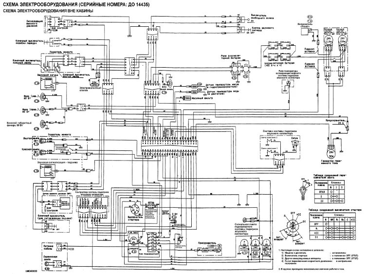 Принципиальная электрическая схема электрооборудования Komatsu D355C - Автозапчасти и автоХитрости