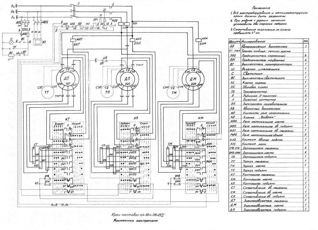 Принципиальная электрическая схема электрооборудования craneinfo.ru: Кран мостовой г/п 10т. ПВ 25%. Монтажная электрическая схема