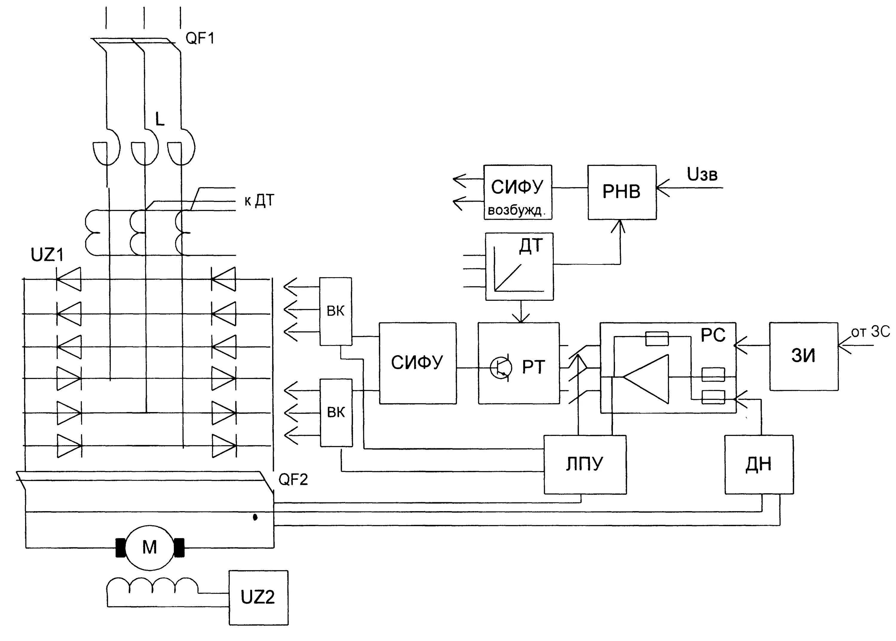 Принципиальная электрическая схема электропривода Электропривод постоянного тока механизмов крана с магнитным контроллером