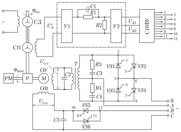 Принципиальная электрическая схема электропривода постоянного тока Схема следящего электропривода с асинхронным двигателем - Студопедия