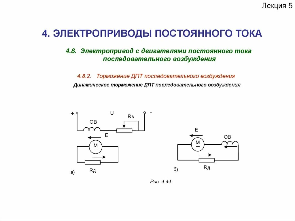 Электропривод постоянного тока механизмов крана с магнитным контроллером