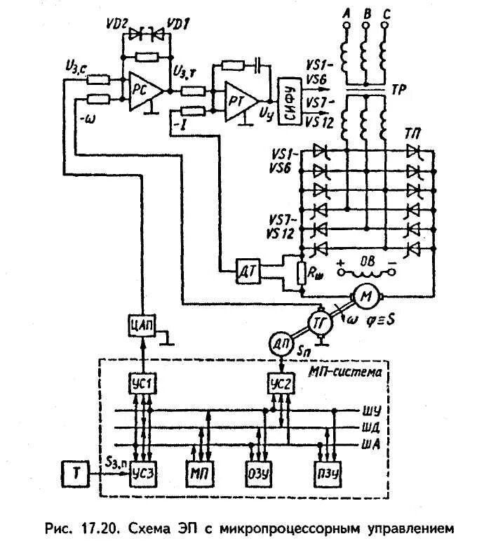 Принципиальная электрическая схема электропривода постоянного тока Эп постоянного тона с микропроцессорным управлением