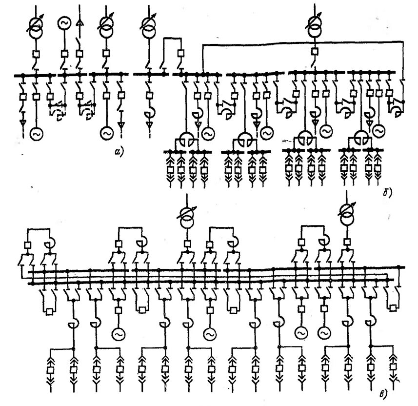 Принципиальная электрическая схема электростанции Главные электрические схемы электростанций