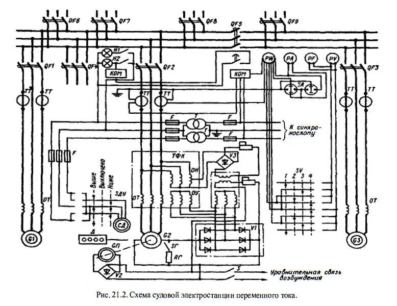 Принципиальная электрическая схема электростанции Схемы судовых электростанций - MirMarine