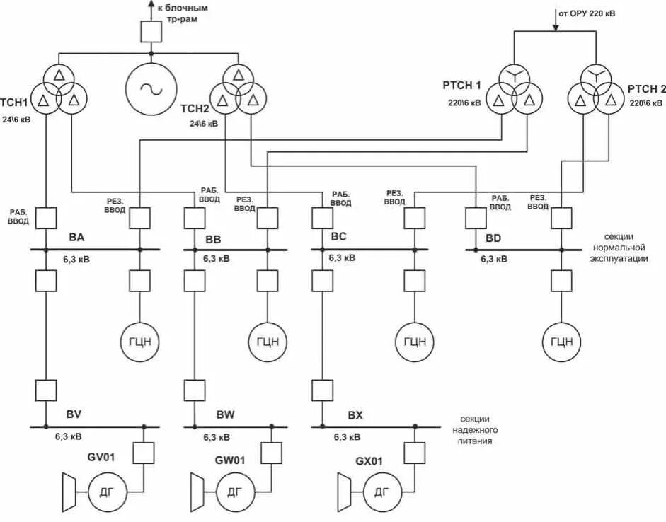 Принципиальная электрическая схема электростанции Главная схема электрических соединений АЭС Балаковская АЭС электрооборудование