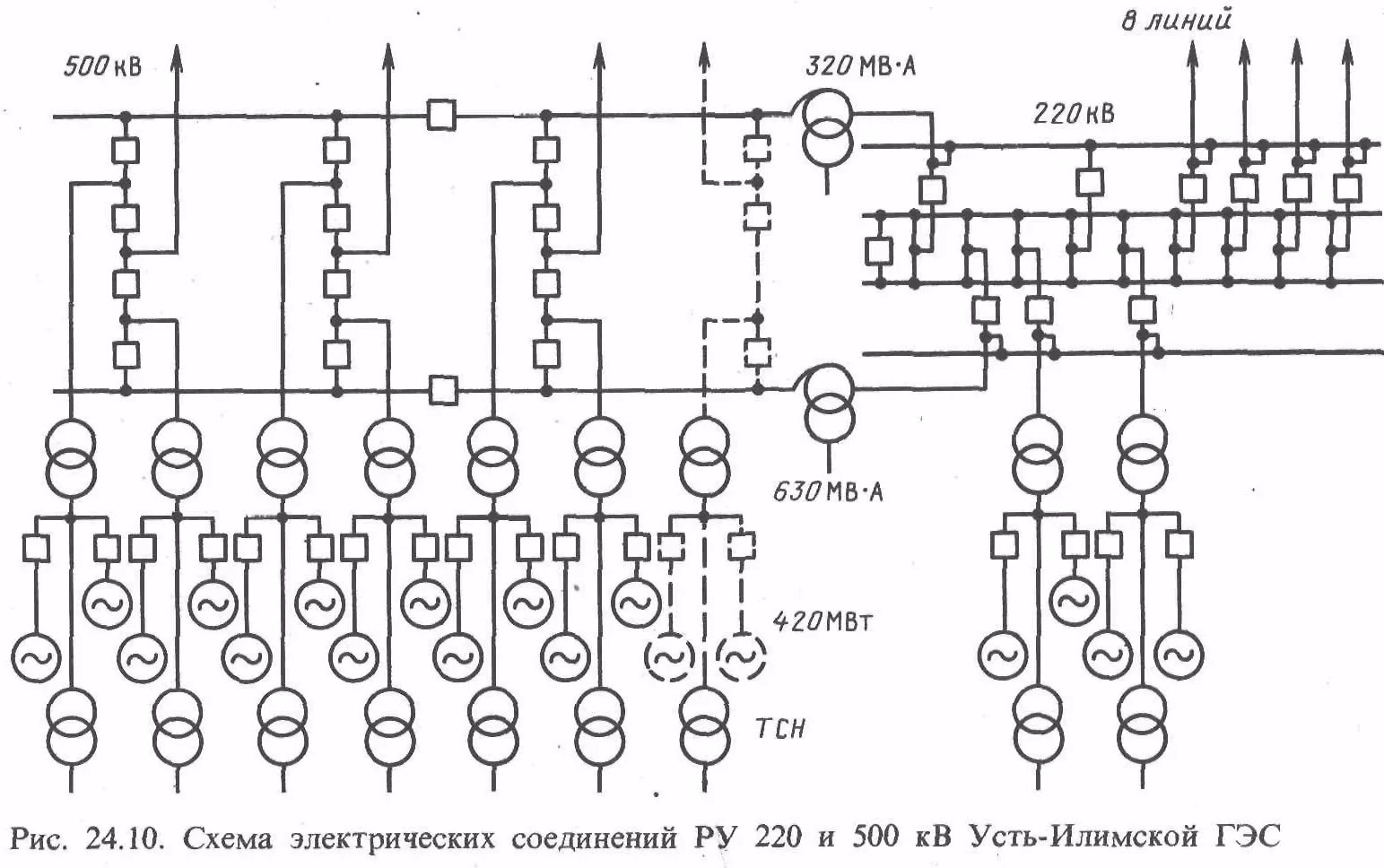 Принципиальная электрическая схема электростанции 24.5. Схемы атомных электростанций