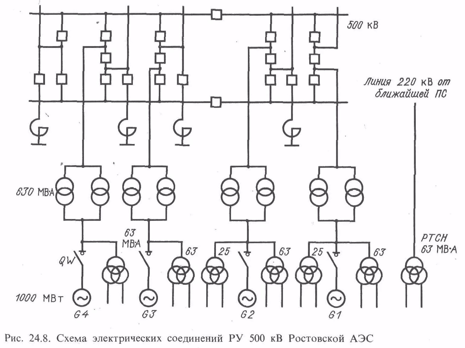 Принципиальная электрическая схема электростанции 24.5. Схемы атомных электростанций